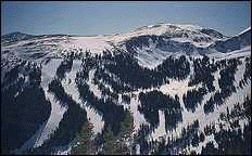 Loveland Ski Area.